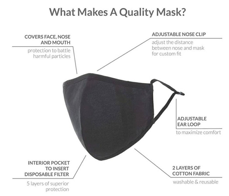 Premium Quality Reusable Washable Adjustable with Filter Insert Custom Fit Cloth Face Mask